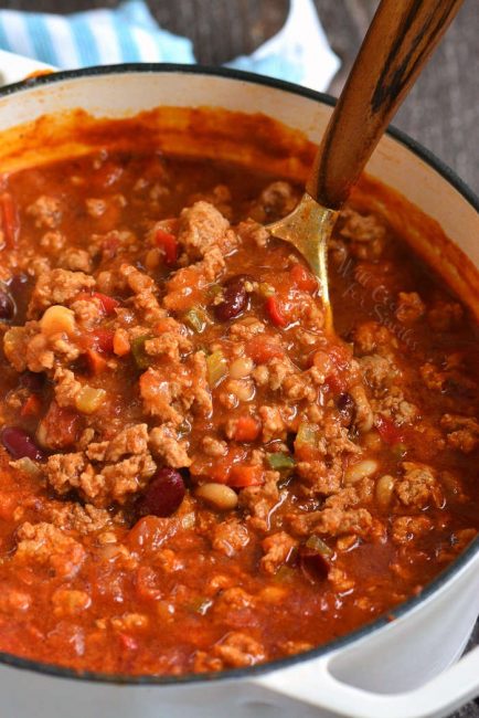 Turkey Chili - Will Cook For Smiles
